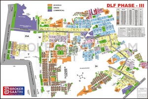 DLF Phase III