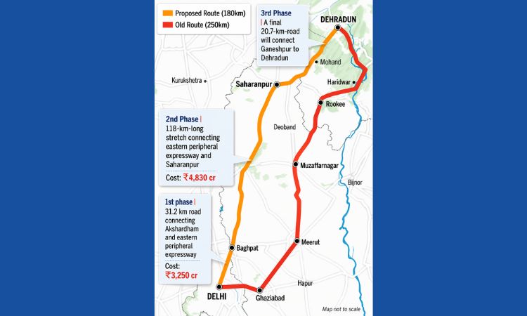 Delhi Dehradun Expressway Route Map