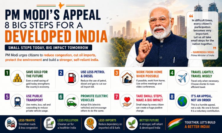 PM Modi WFH Appeal